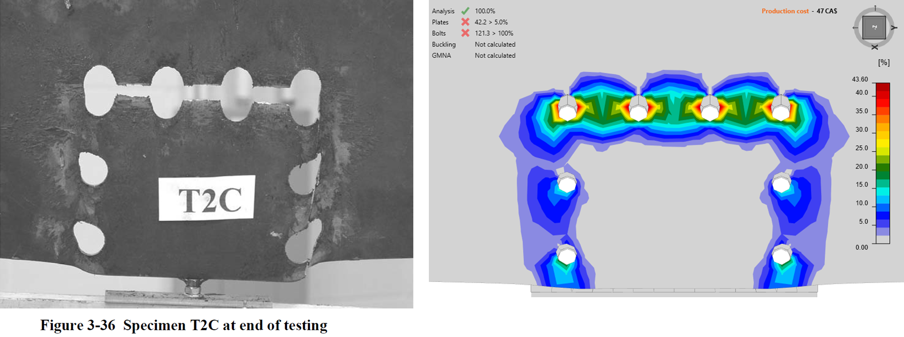 CBFEM validation Block shear behavior IDEA StatiCa